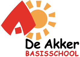 De akker