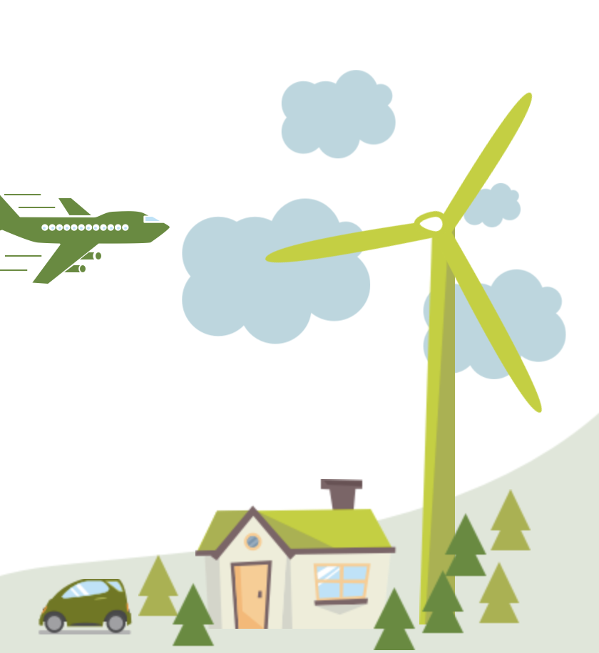 tekening van huis met windmolen auto en vliegtuig