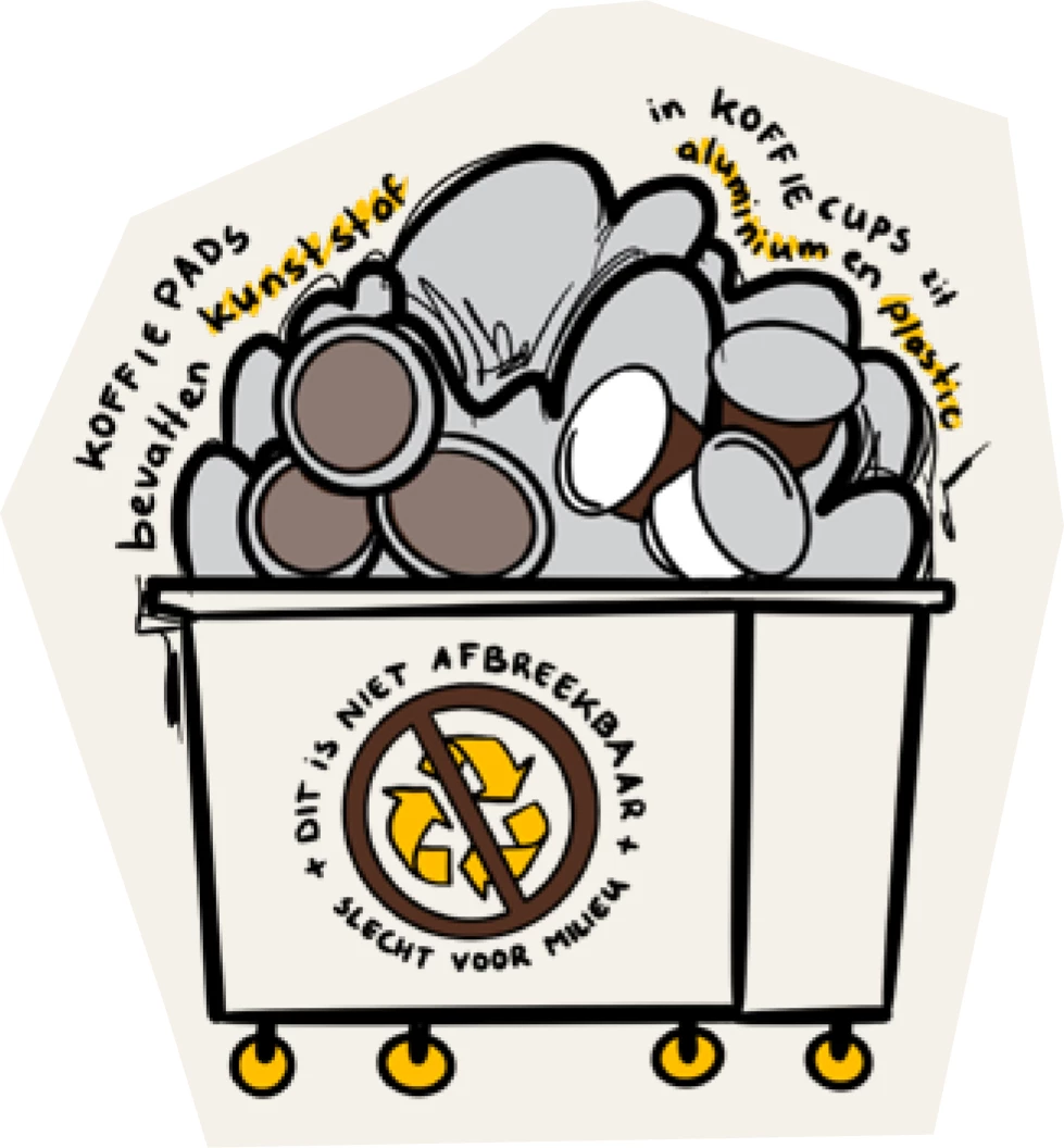 trendcheck koffie pads.jpg